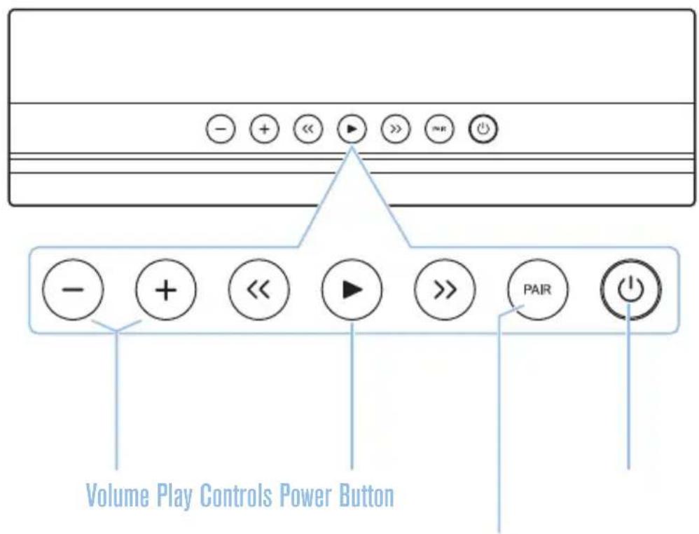Volume Play Controls Power Button