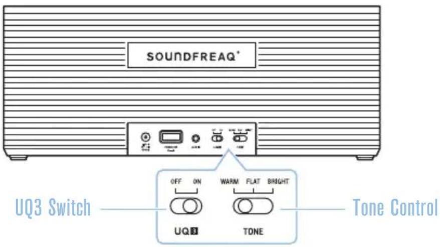 SOUNDFREQ* OFF ON WARM FLAT BRIGHT UQ3 Switch Tone Control UQ3 TONE