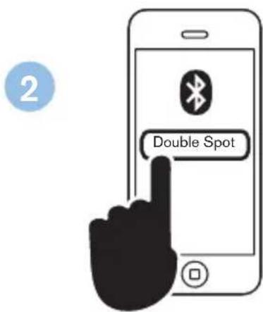 2 Double Spot