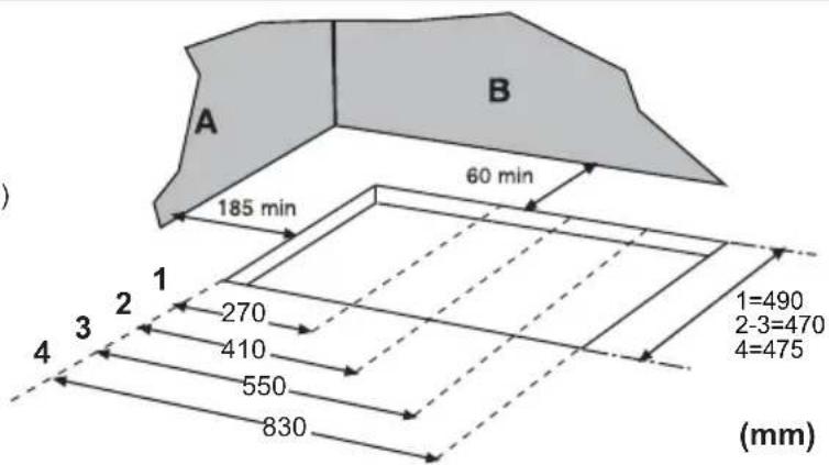 Meireles MVG 2650 N - Warnings - 2
