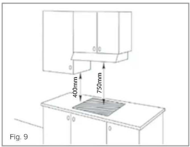 CDA HG6120 - How to install the hob: - 2
