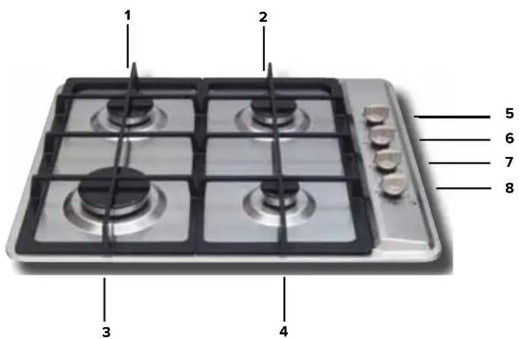 CDA HG6120 - Gas burners: - 2