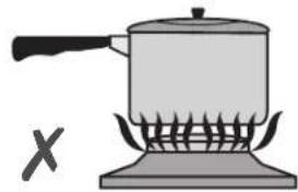 WESTINGHOUSE CHG642WB - Pots and pans - 1