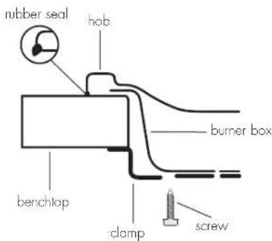 rubber seal hob burner box benchtop clamp screw