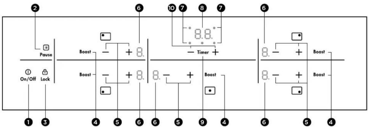 WESTINGHOUSE WHI634BA - PRODUCT DESCRIPTION (CONTINUED...) - 6