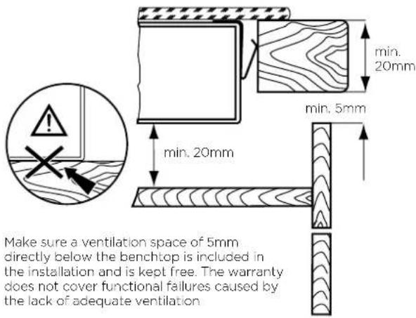min. 20mm min. 5mm min. 20mm Make sure a ventilation space of 5mm directly below the benchtop is included in the installation and is kept free. The warranty does not cover functional failures caused by the lack of adequate ventilation