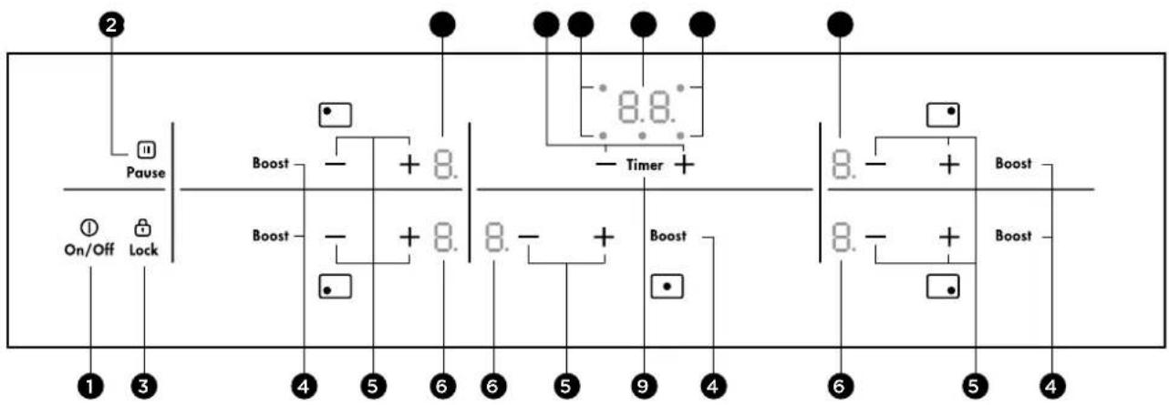 WESTINGHOUSE WHI324BA - PRODUCT DESCRIPTION (CONTINUED) - 4