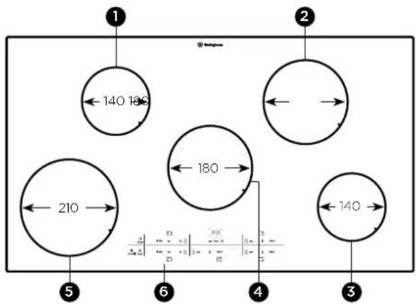 WESTINGHOUSE WHI324BA - PRODUCT DESCRIPTION - 6