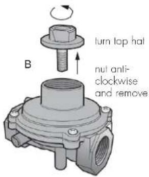 turn top hat B nut anti- clockwise and remove