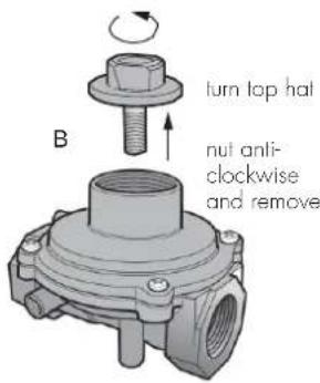 turn top hat B nut anti-clockwise and remove