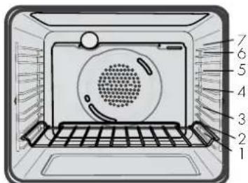Diagram of an oven interior with numbered parts labeled for identification