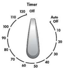 Timer Off 120 110 100 90 80 70 60 50 40 30 Auto Off 10 20