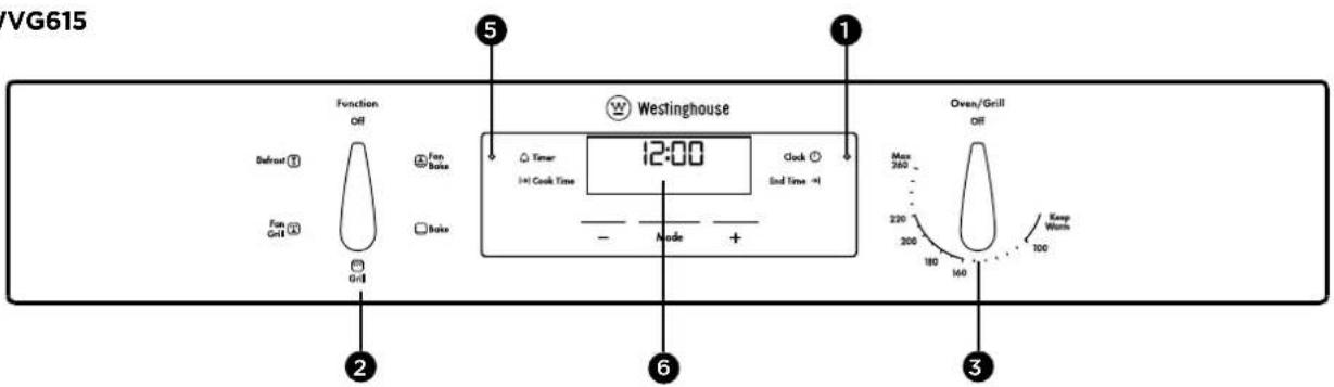 /VG615 Function Off Fan Boke Bake 2 3 5 Westinghouse 12:00 Clock End Time - Node + 6 Oven/Grill Off Max 260 220 200 180 160 Keep Works 100 2 3