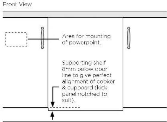 Front View Area for mounting of powerpoint. Supporting shelf 8mm below door line to give perfect alignment of cooker & cupboard (kick panel notched to suit).