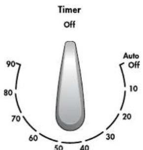 Timer Off 90 80 70 60 50 40 30 20 10 Auto Off
