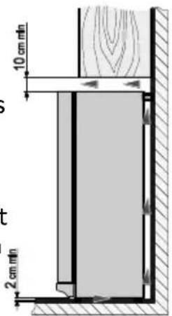 Orima ORF 27 W - POSITIONING - 4