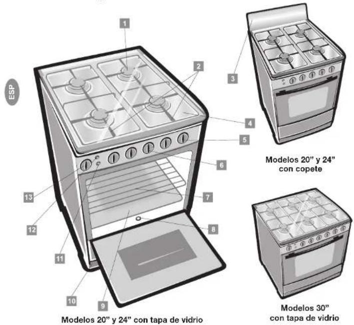 FRIGIDAIRE FKGF209MMI - Descripción de la cocina - 1