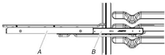 A B