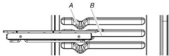 A B