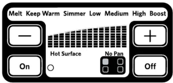 Melt Keep Warm Simmer Low Medium High Boost — Hot Surface On ○ No Pan + Off