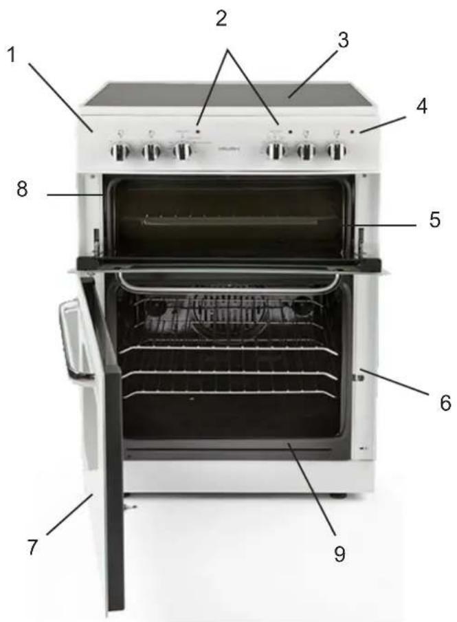 Labeled diagram of a white oven with numbered parts for identification