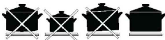 BUSH BFEDC60B - COOKWARE SELECTION - 1