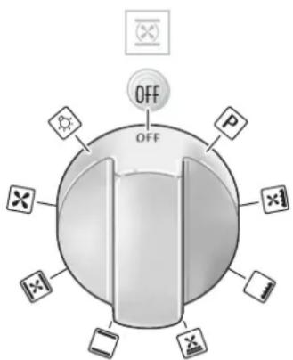 Avanti DGE2403SC - NOTES ON OVEN WORKING - 3