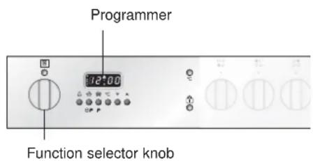 Avanti DGE2403SC - GENERAL INFORMATION - 2