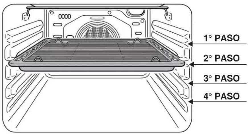 Avanti DGE2403SC - GRILL - 2