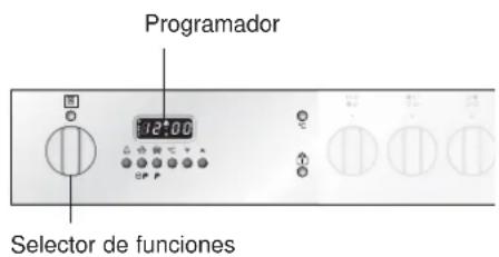 Avanti DGE2403SC - CARACTERÍSTICAS GENERALES - 1