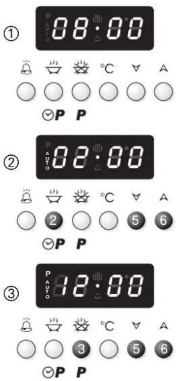 Avanti DGE2403SC - EJEMPLO DE PROGRAMACIÓN DE COCCIÓN AUTOMÁTICA - 3