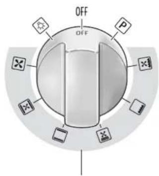 Avanti DGE2403SC - EJEMPLO DE PROGRAMACIÓN DE COCCIÓN AUTOMÁTICA - 2