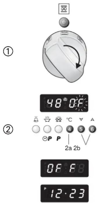 Avanti DGE2403SC - GENERAL INFORMATION - 3