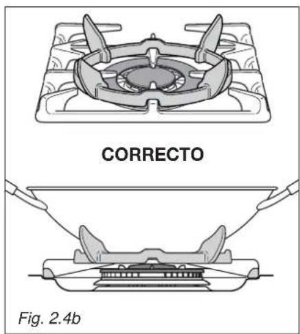Avanti DGE2403SC - IMPORTANTE: - 1