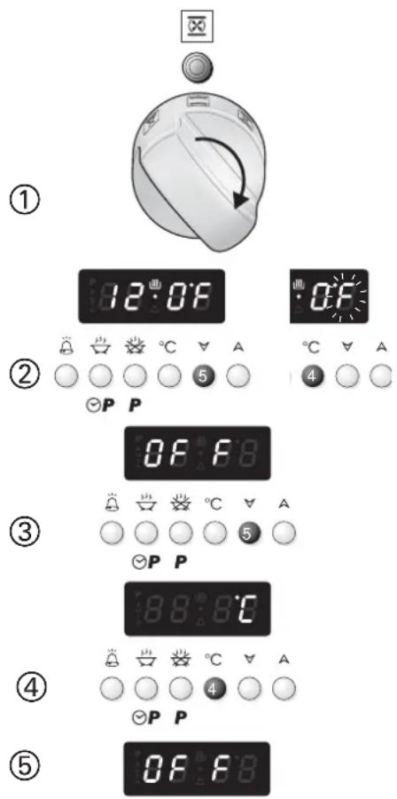 Avanti DGE2403SC - GENERAL INFORMATION - 1