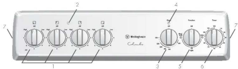 Westinghouse Colorbox 1 2 3 4 5 6 7 8 9 10 11 12 13 14 15 16 17 18 19 20 21 22 23 24 25 26 27 28 29 30 31 32 33 34 35 36 37 38 39 40 41 42 43 44 45 46 47 48 49 50 51 52 53 54 55 56 57 58 59 60 61 62 63 64 65 66 67 68 69 70 71 72 73 74 75 76 77 78 79 80