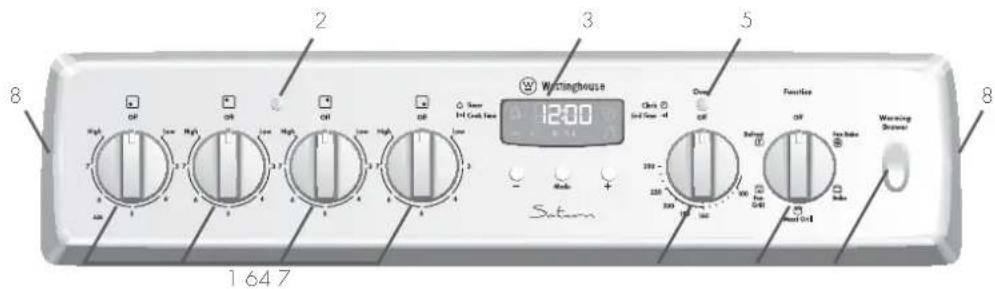 8 High Low High Low High Low High Low 1647 2 3 Washinghouse 1200 Clock Off/Order -4 Over Off Safers Off Air Safter Washing Shrewer Saturn 5 8
