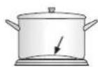 WESTINGHOUSE WLE644WA - USING THE HOTPLATES - 4