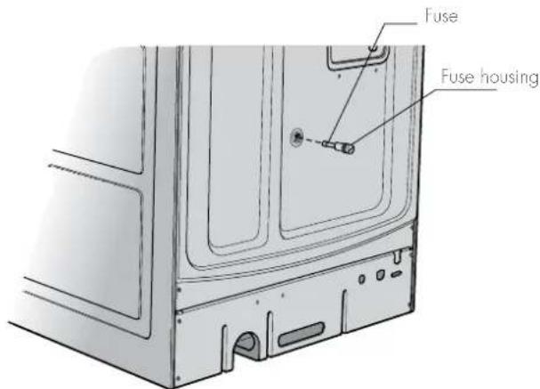 Fuse Fuse housing