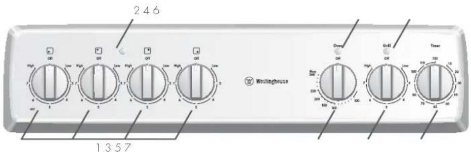 246 High Low High Low High Low High Low High Low Westinghouse Over Off G-11 Off Low Timer 1357 100 100 100 100 100 100 100 100 100 100 100 100 100 100 100 100 100 100 100 100 100 100 100 100 100 105