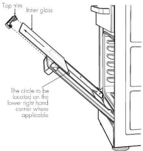 Top trim Inner glass The circle to be located on the lower right hand corner where applicable