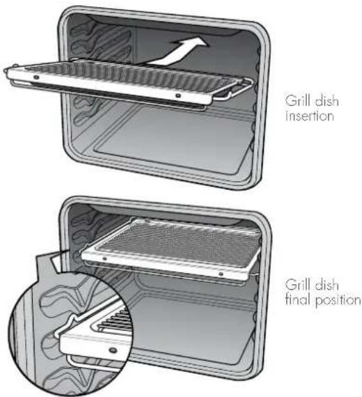Grill dish insertion Grill dish final position