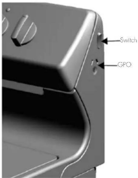 Switch GPO