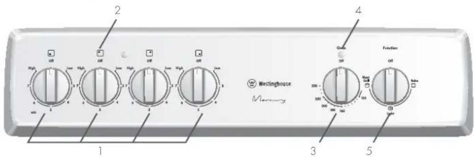 2 OFF High Low High OFF Low High Low High OFF Low Westinghouse Merry→ 1 4 3 5 Function OFF OFF OFF OFF OFF