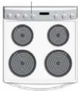 WESTINGHOUSE WLE644WA - USING THE HOTPLATES - 1