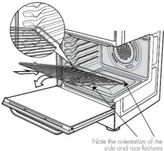 Note the orientation of the side and rear features
