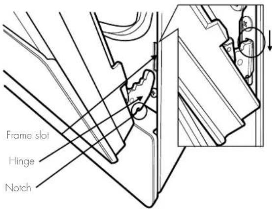 Frame slot Hinge Notch