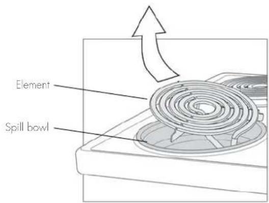 Element Spill bowl