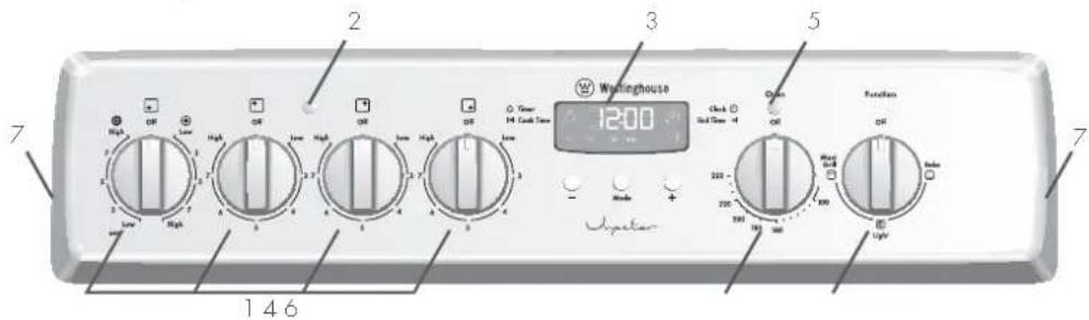 Washinghouse 12:00 High High Low High Low High Low High Low Mode Chips On/OFF Light 146