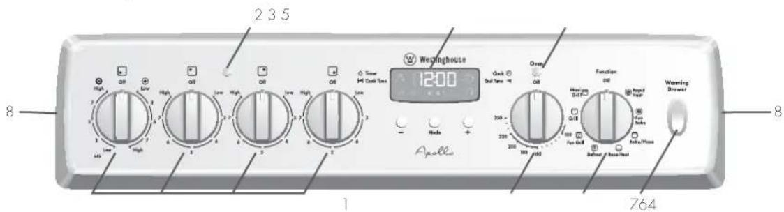 2 3 5 Wesinghouse 12:00 Clock Off Over Function Off Warning Drawer 764 Apollo 8 1 764